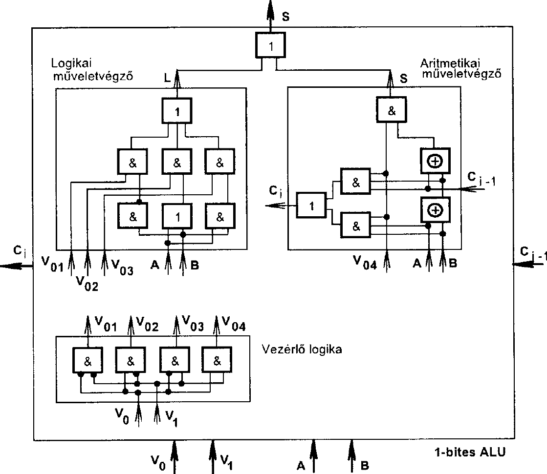 Image Result For Istenes Laszlo Image Result For Istenes Laszlo